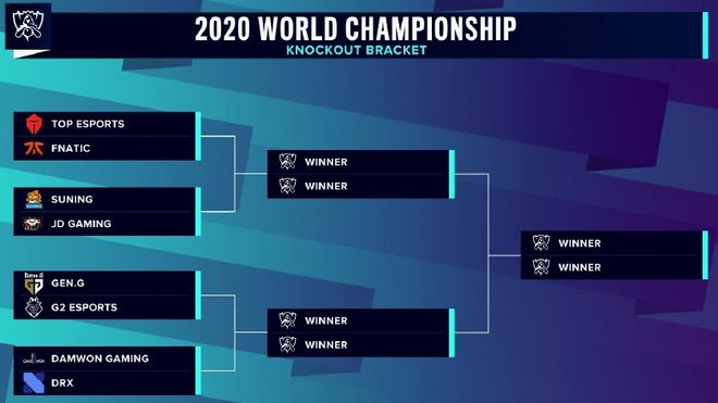 2022LPL夏季总决赛宣传照，369单挑wayward+晴天？