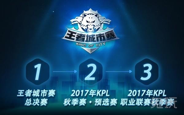 LPL春季赛：TES vs EDG 对决，TES历史优势显著