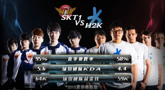 Hanwha Life Esports 对阵 T1 , Dplus KIA 将在 KeSPA Cup 2025 季后赛中对阵 Nongshim RedForce